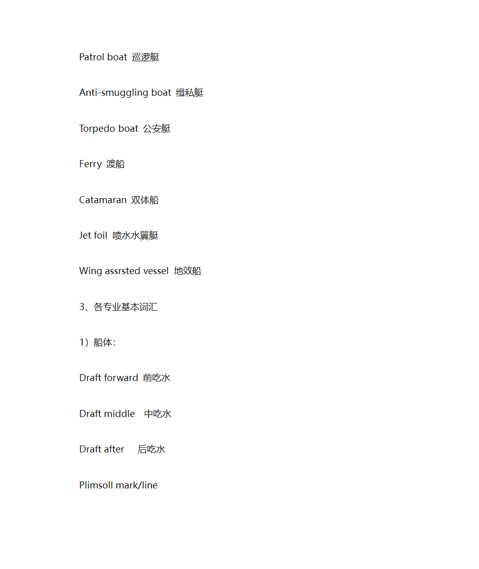 船舶有关词汇第8页