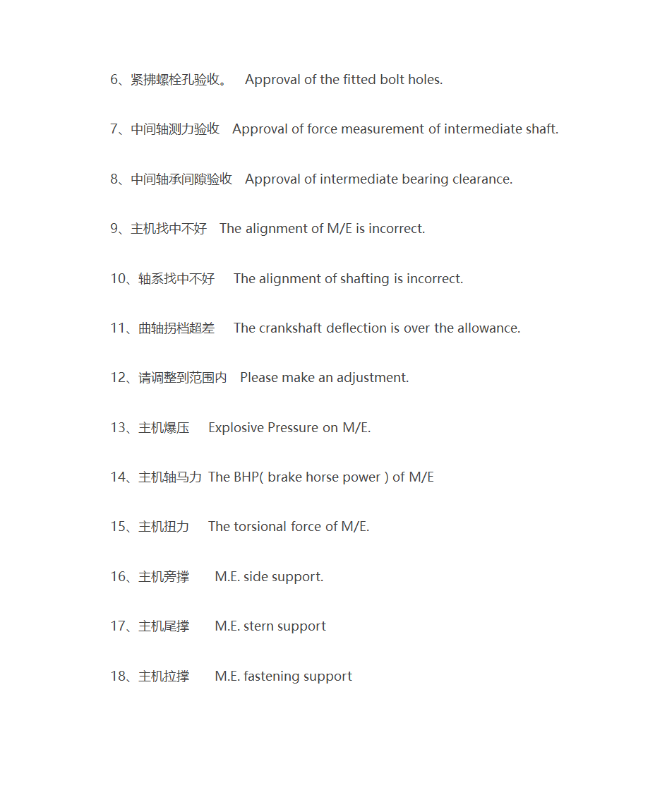 船舶有关词汇第60页