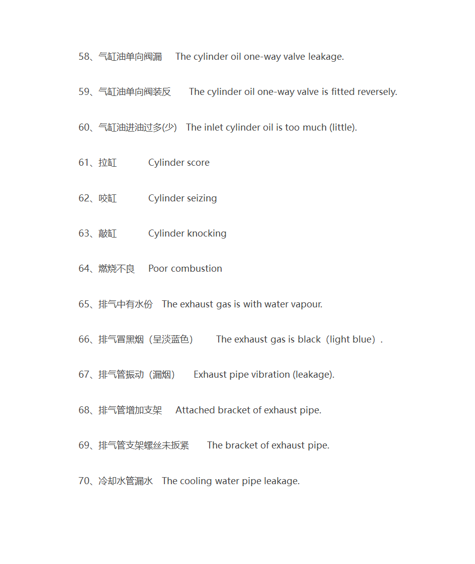 船舶有关词汇第64页