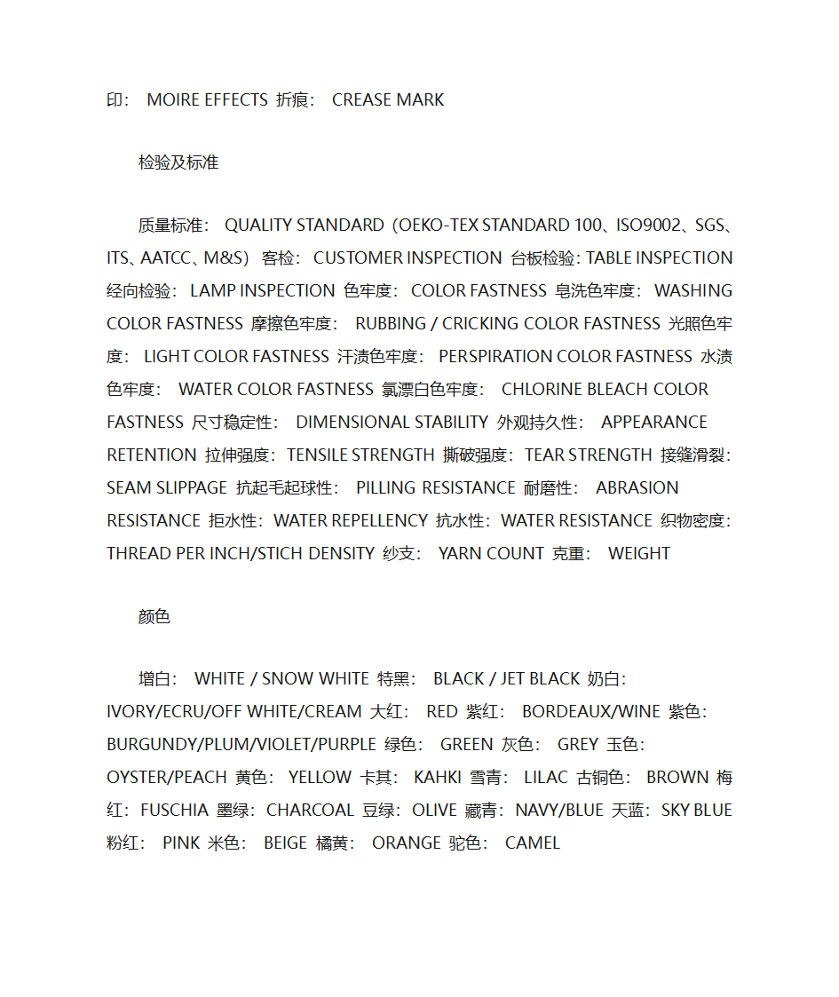 面料单词第4页