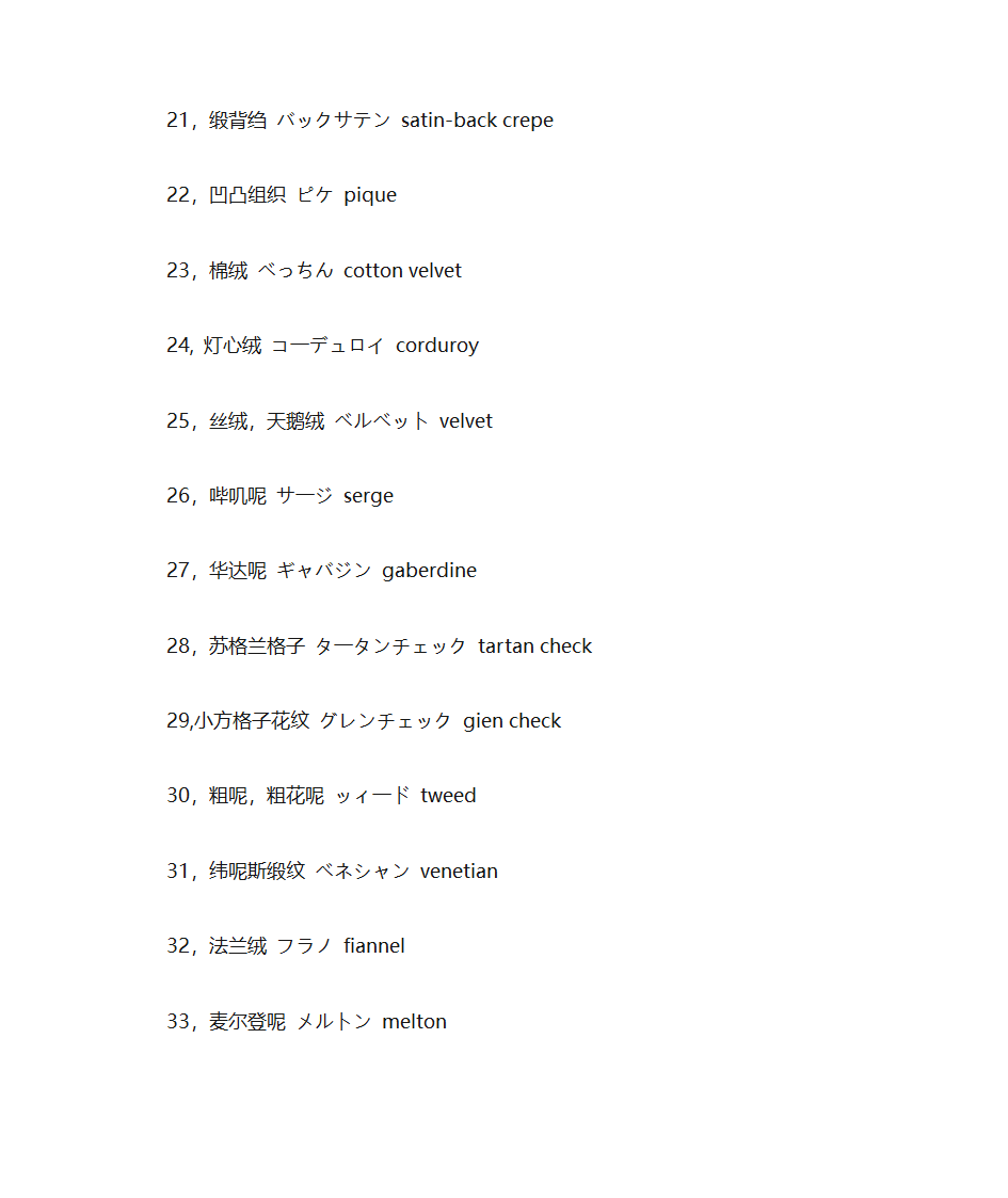 面料单词第7页