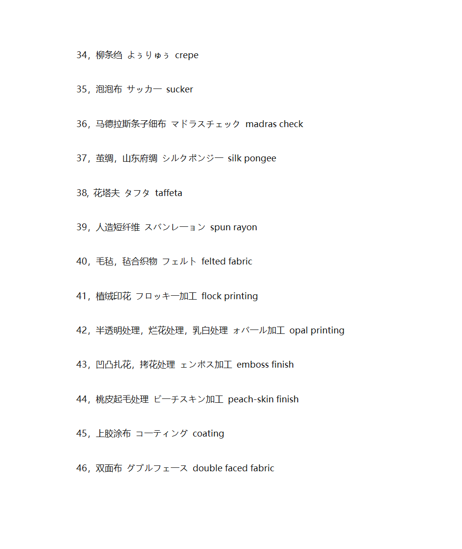 面料单词第8页