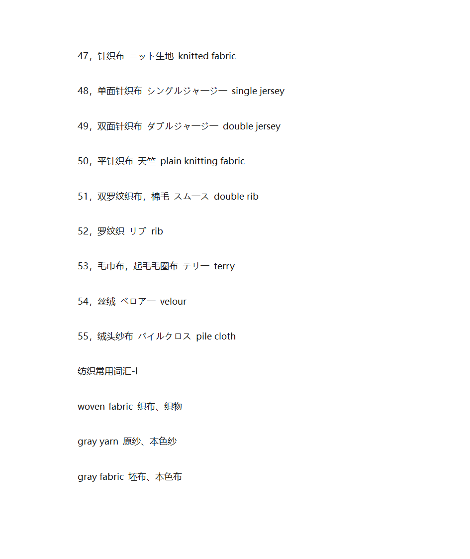 面料单词第9页