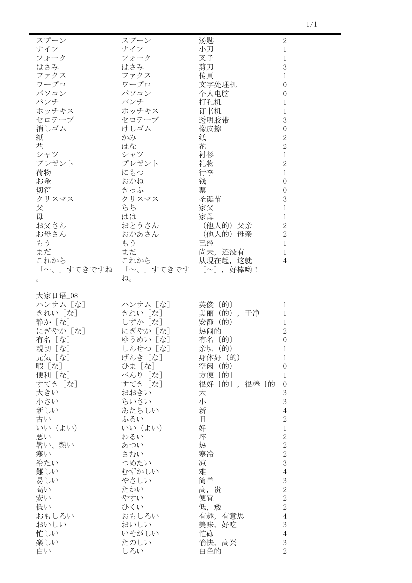 大家的日语单词表第6页