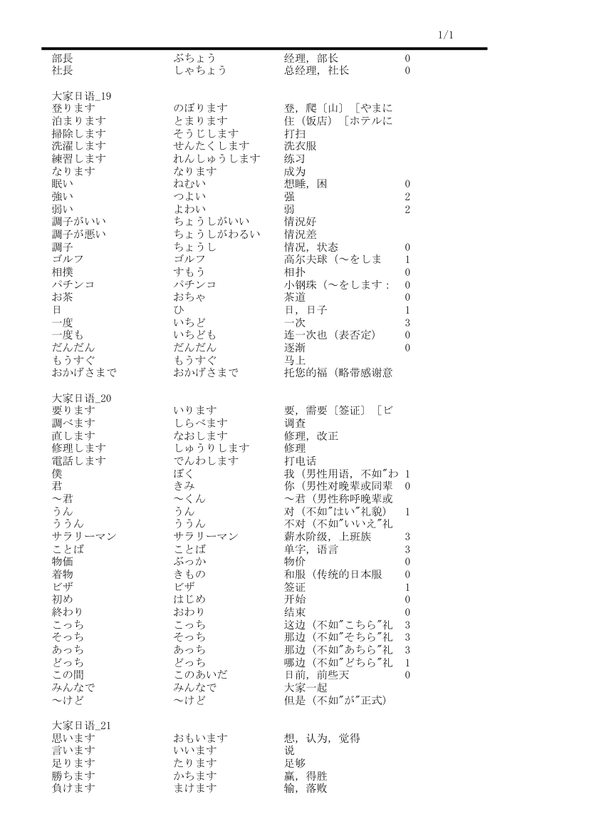 大家的日语单词表第14页