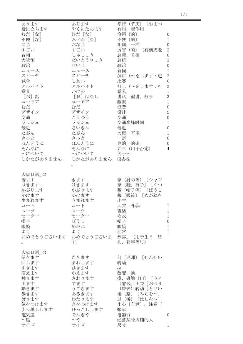 大家的日语单词表第15页