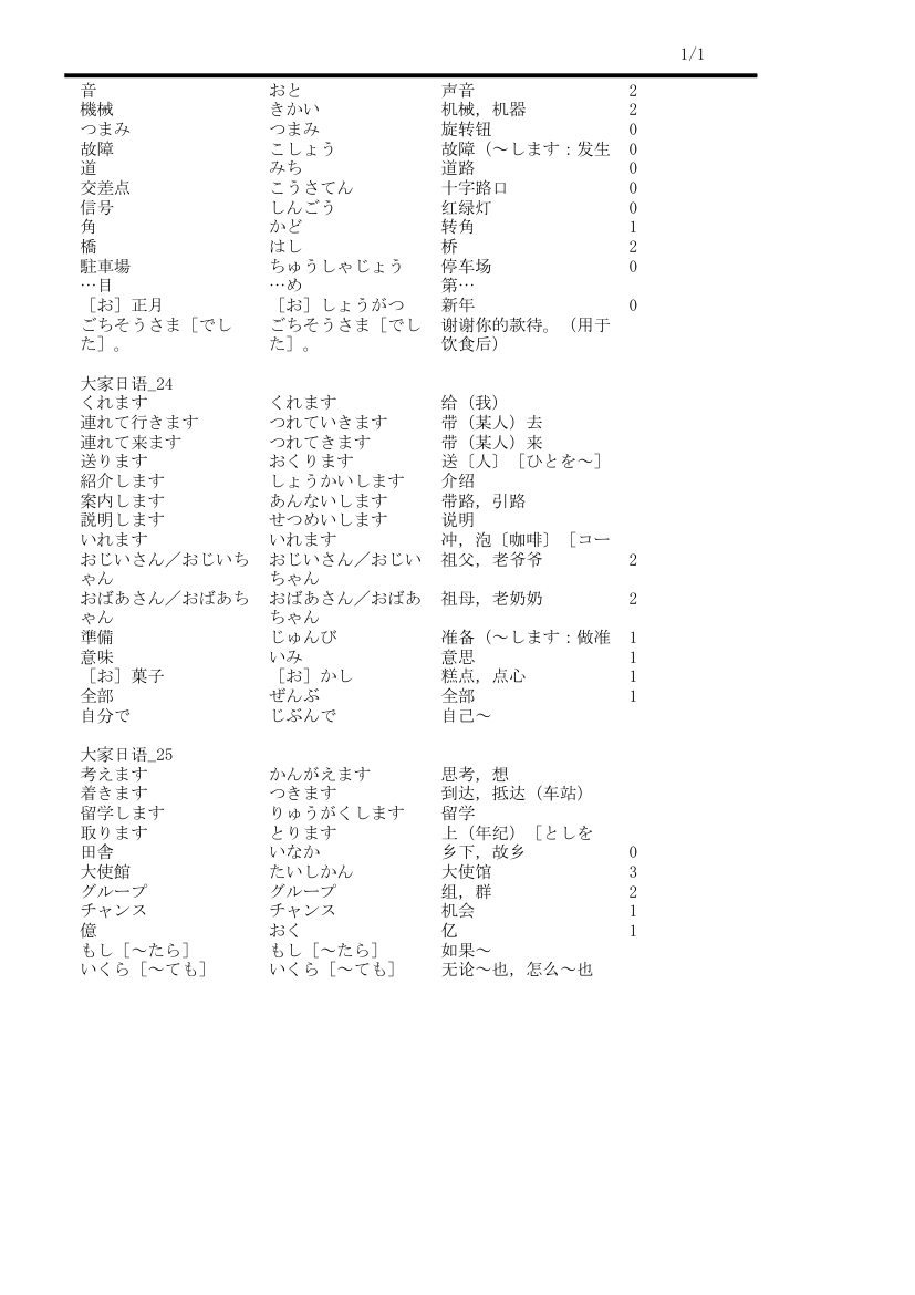 大家的日语单词表第16页