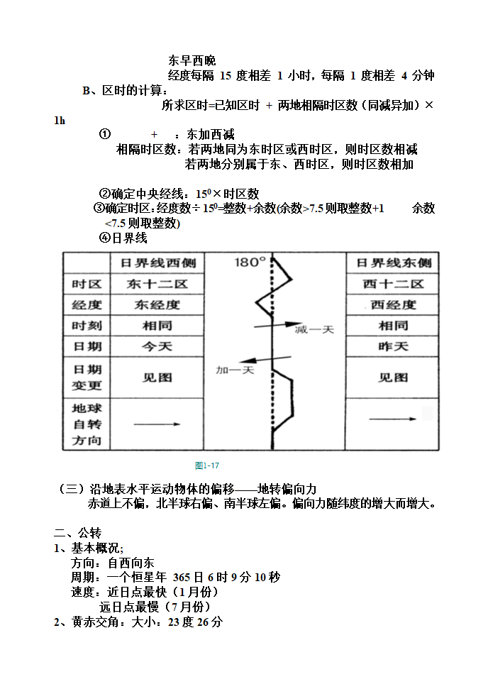 地理知识点总结第2页