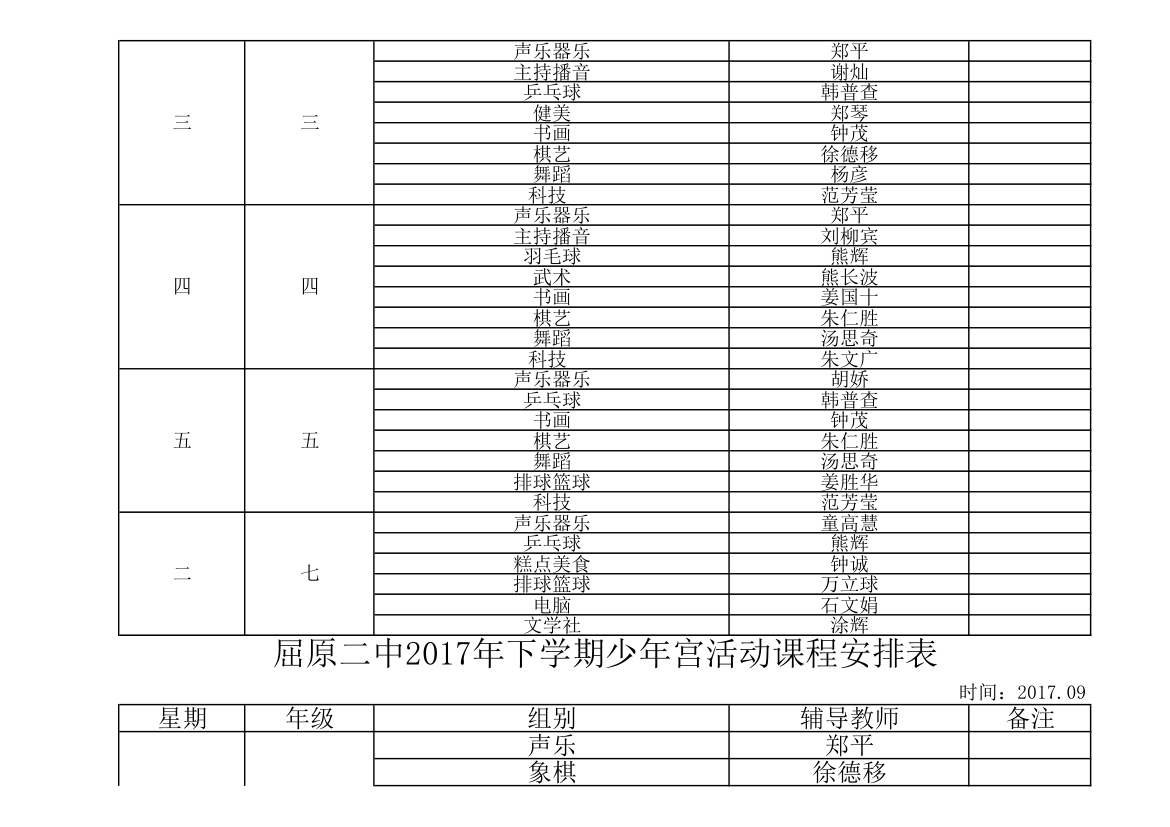 少年宫课程 表第2页