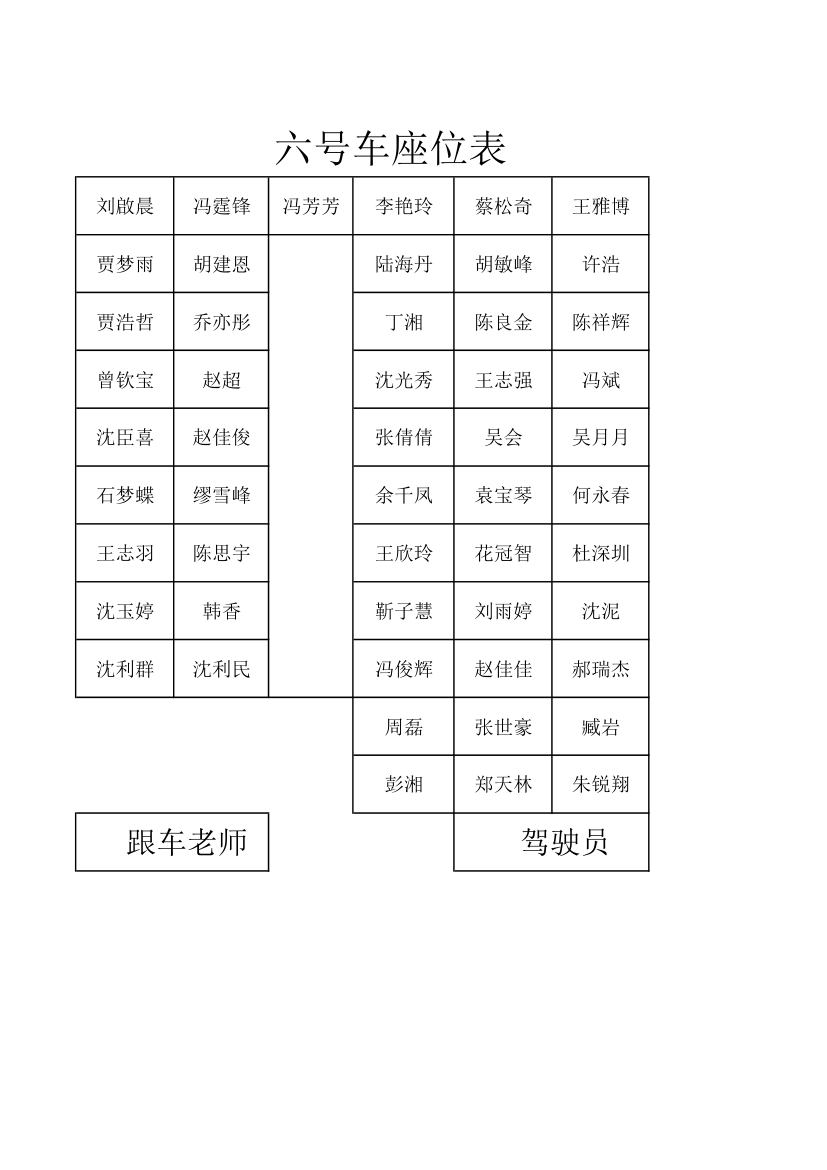 六号车第一班座位表第1页