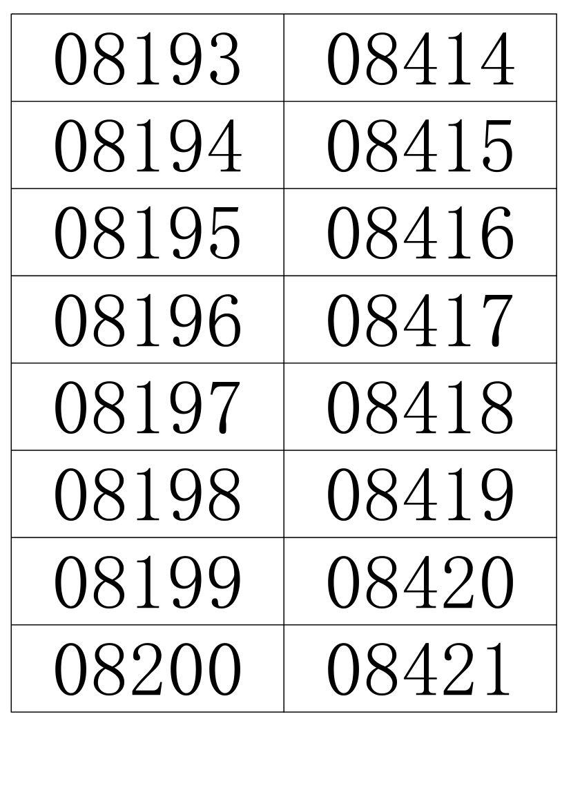 座位表、考场、考号(定)第25页