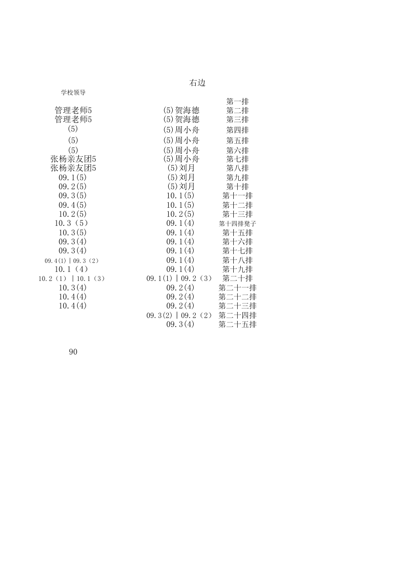 导游风采大赛座位表第2页