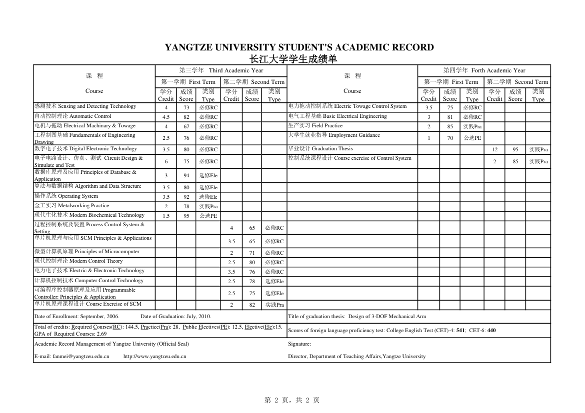 长江大学中英文成绩单模板第2页