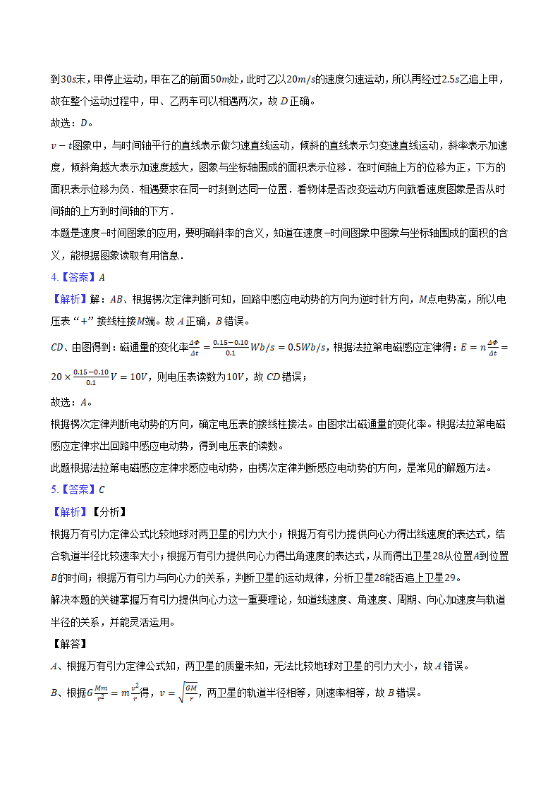 2024年江苏省高考物理冲刺试卷（七）(含解析).doc第7页