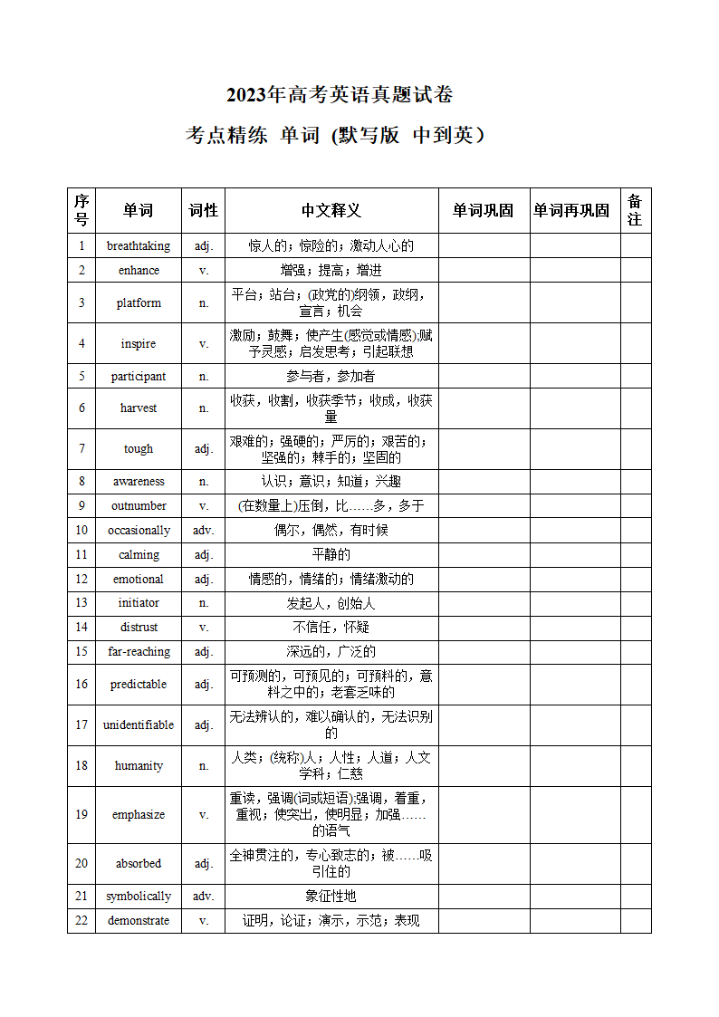2024届高考英语考前必背：2023年高考英语真题试卷 高频单词和词组默写纸（含答案）.doc