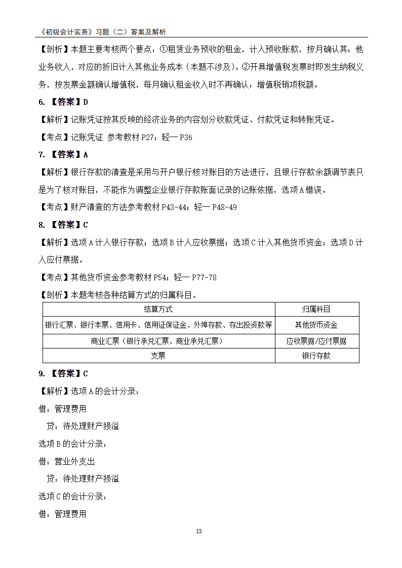 2021《初级会计实务》练习题及答案解析.docx第15页