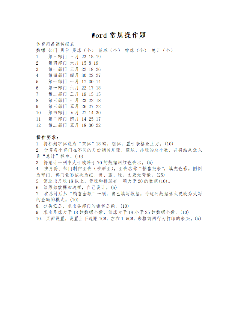 WORD常规操作题.doc