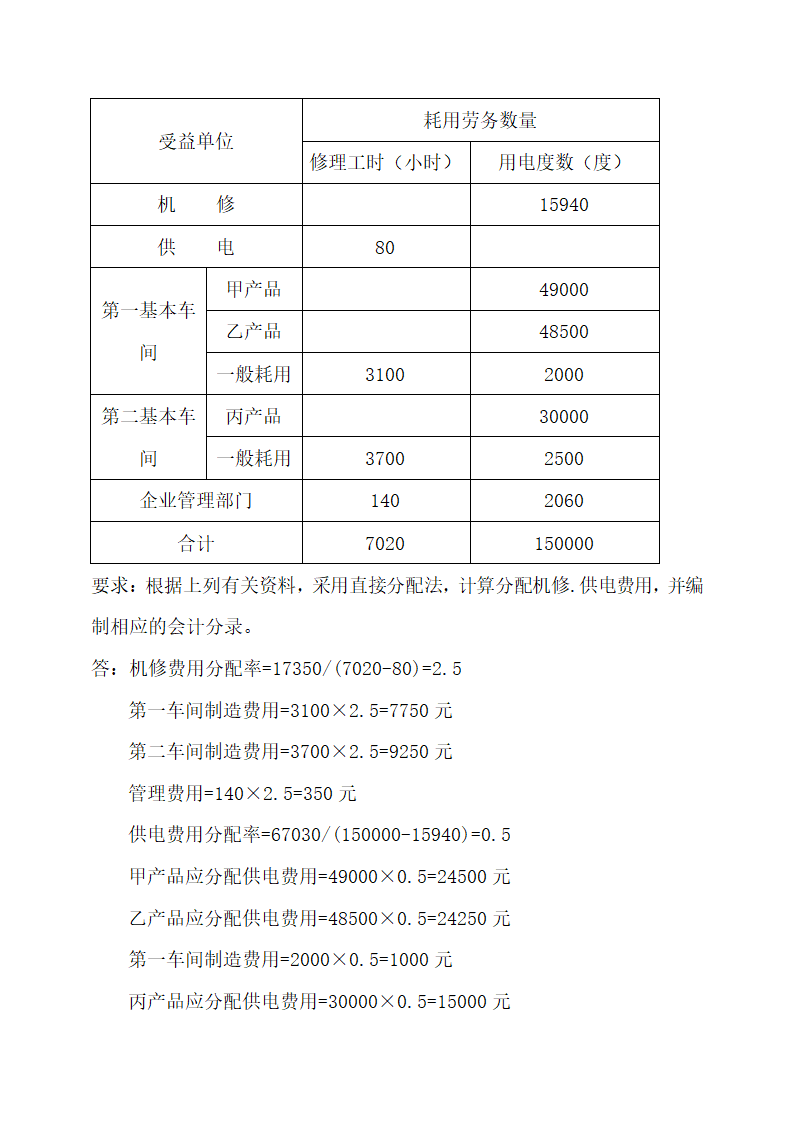 成本会计最新试题及答案.docx第39页