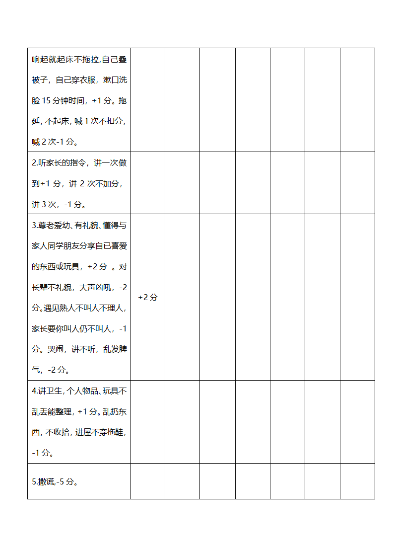 宝贝生活学习个人表现积分管理制.docx第3页