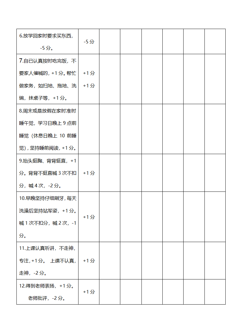 宝贝生活学习个人表现积分管理制.docx第4页