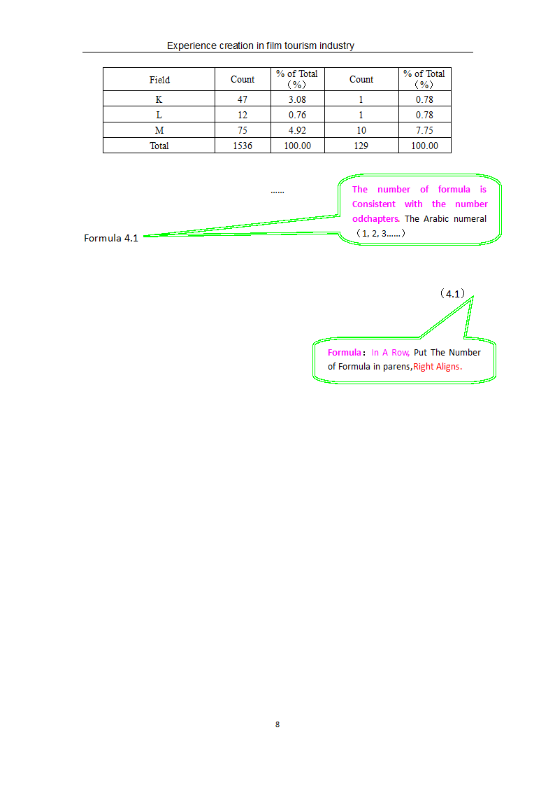 北京工商大学硕士英文论文格式.docx第12页