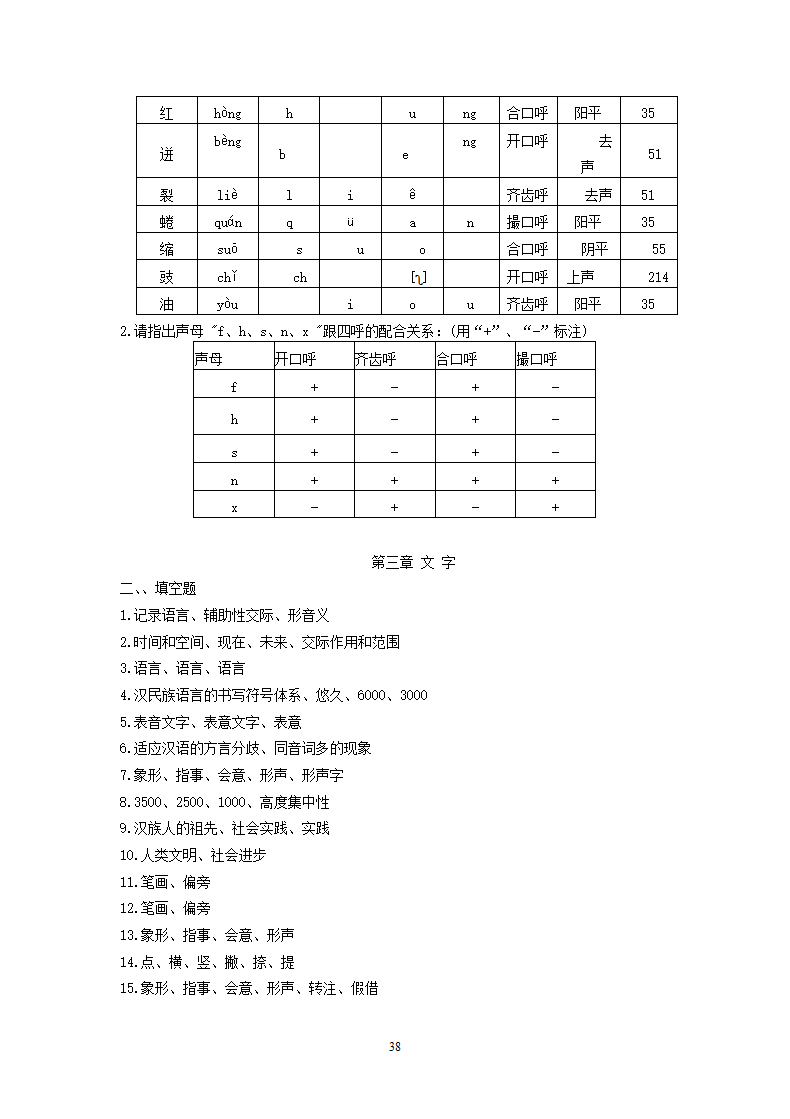 现代汉语习题库（含答案）.docx第38页