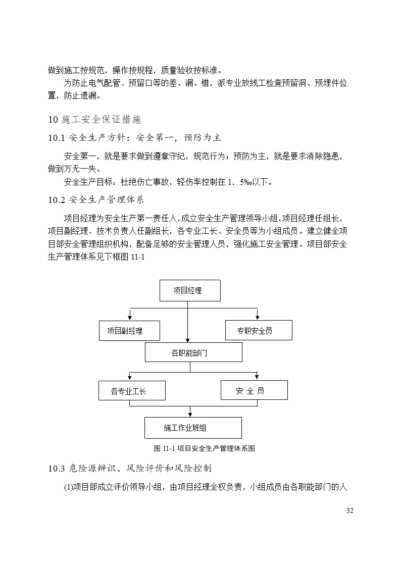 住宅楼施工组织设计论文范文.docx第37页