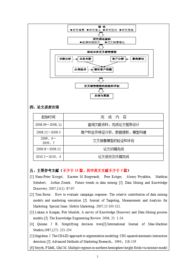 毕业论文(设计)开题报告.doc第5页