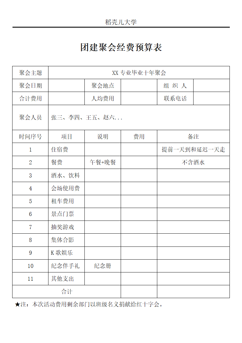 通用同学同事聚会团建经费预算表.docx