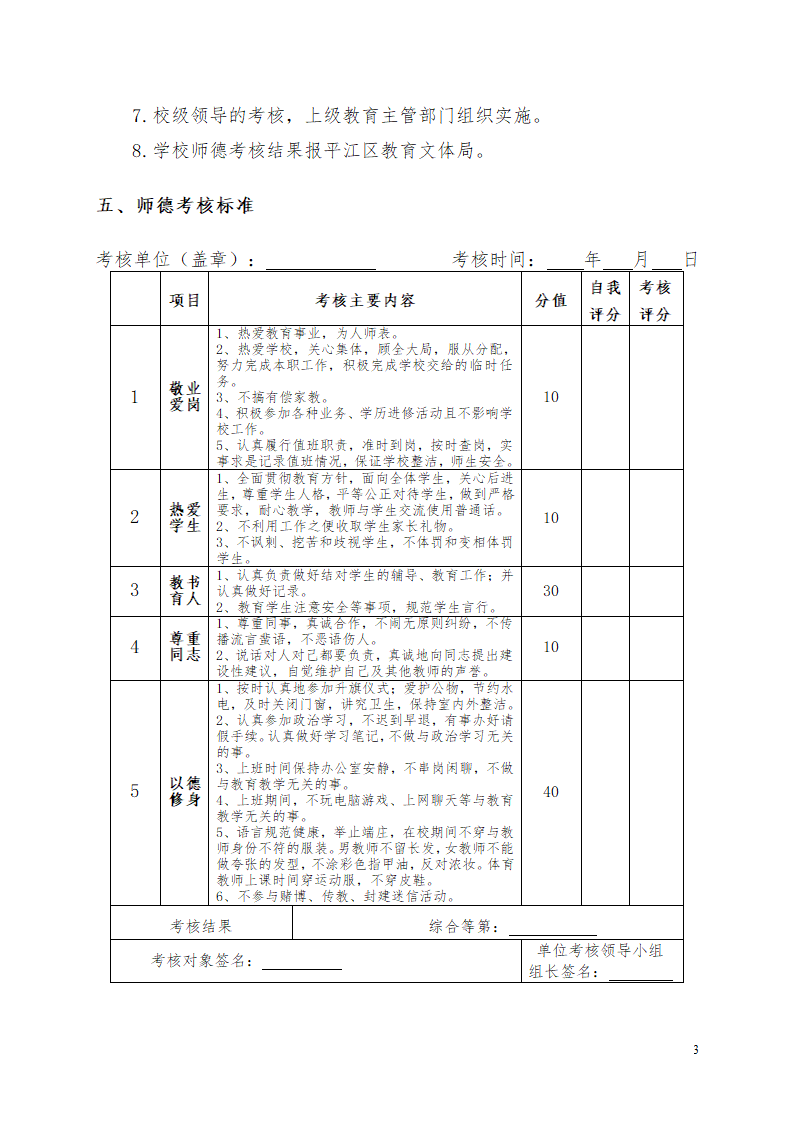 学校师德师风考核方案.docx第3页