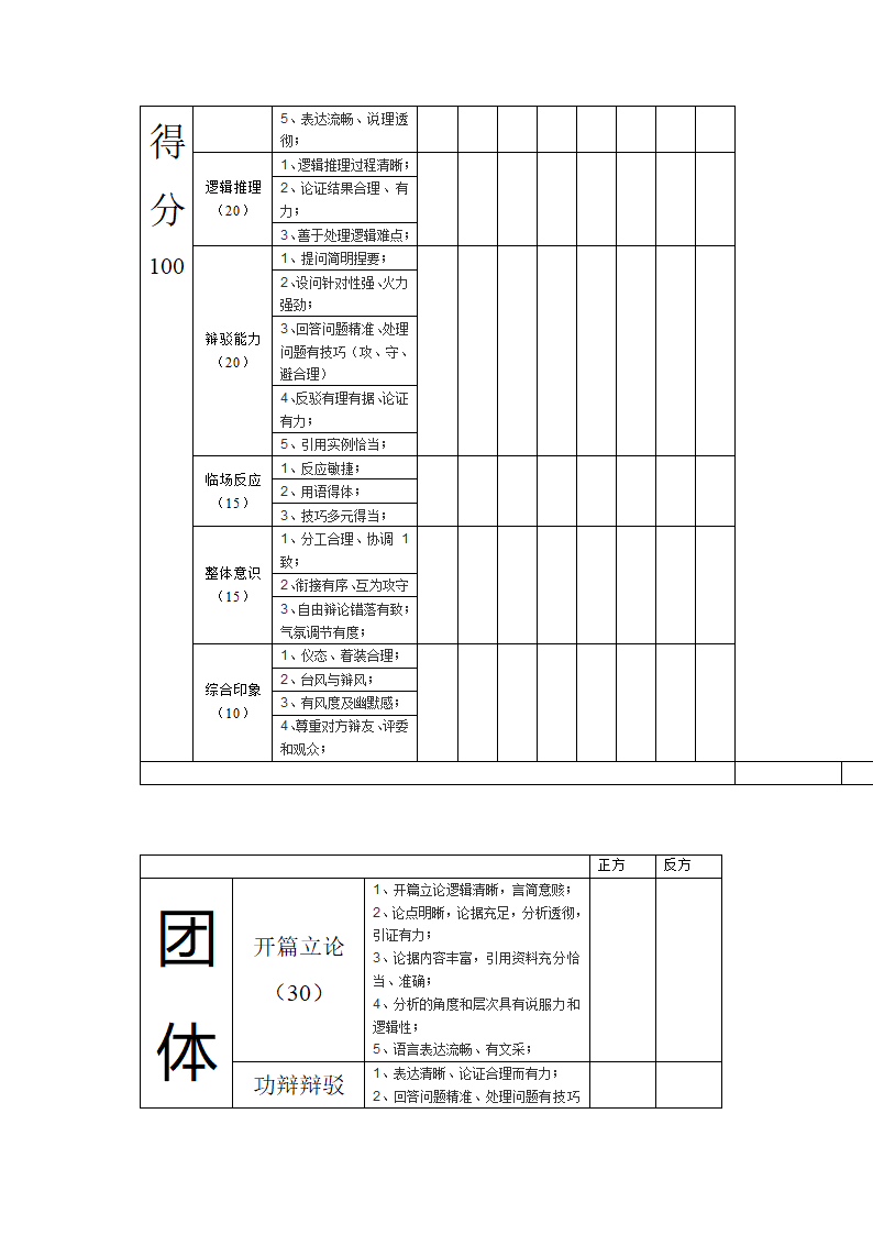 大学生辩论赛策划书.docx第5页