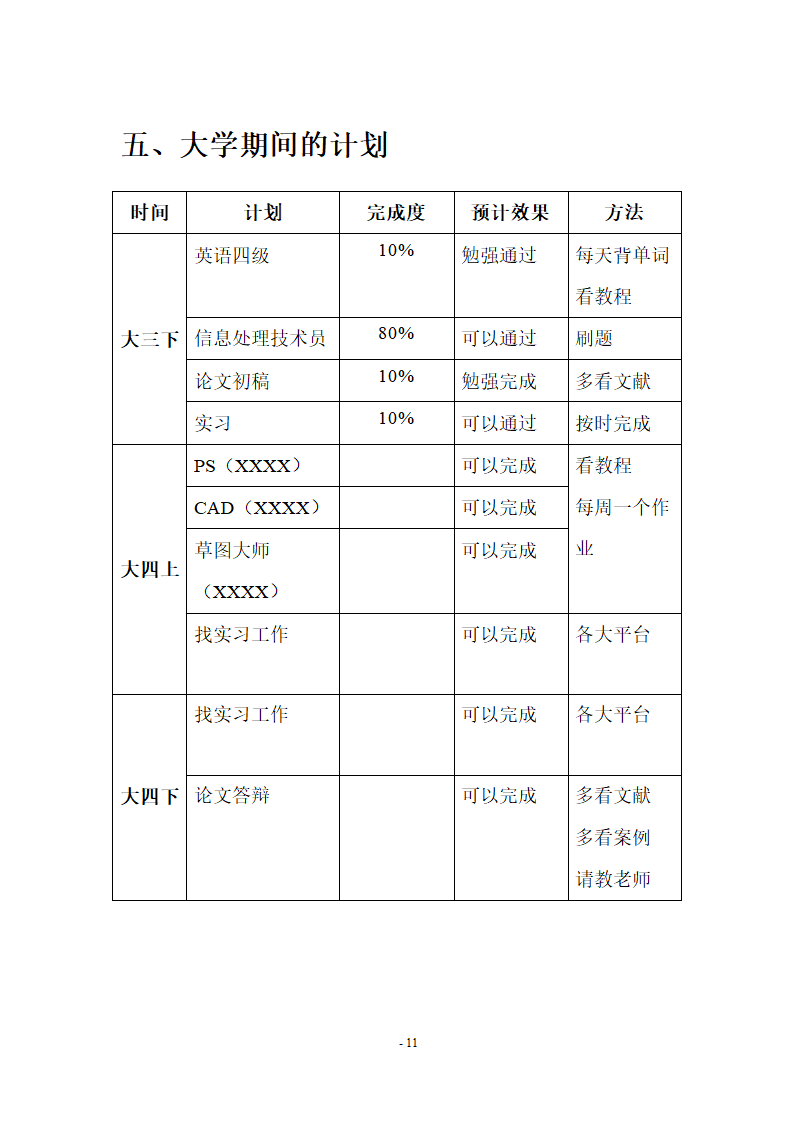 大学生职业生涯规划.doc第13页