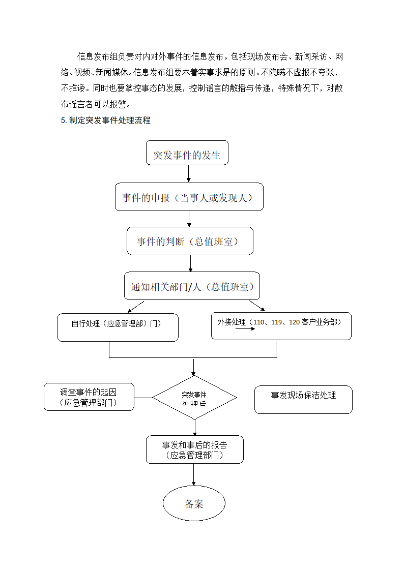 突发事件应急预案及措施.docx第4页