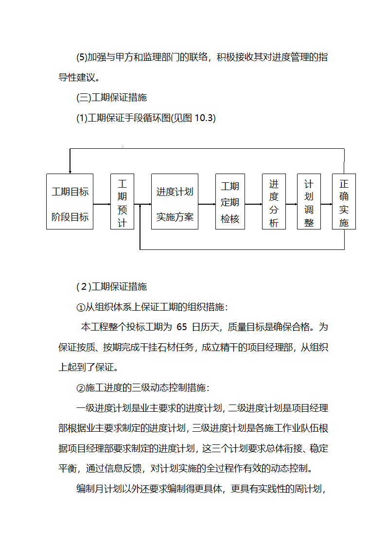 施工进度计划及进度保证措施.doc第7页