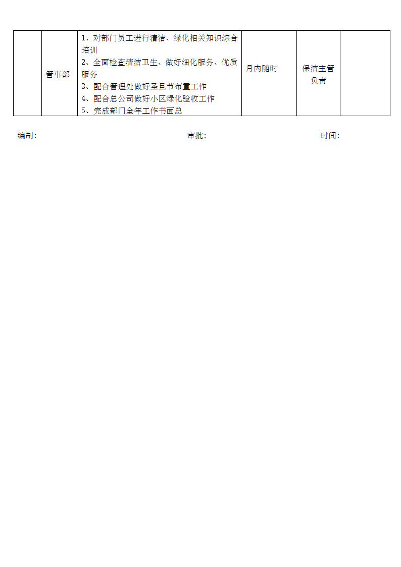 物业管理处年度工作计划.docx第8页