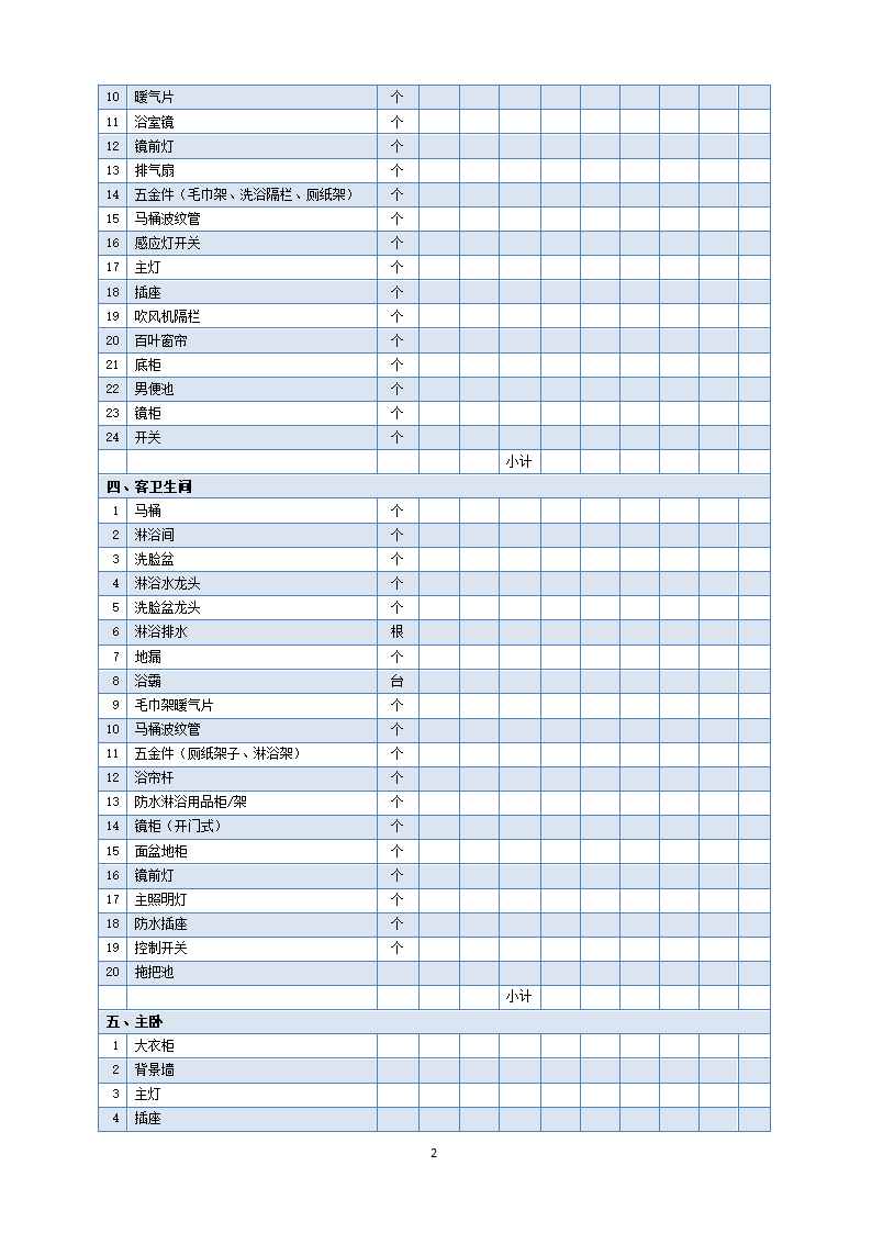 房屋装修采购清单及预算表.docx第2页