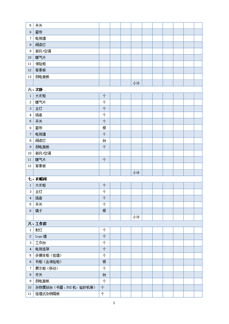 房屋装修采购清单及预算表.docx第3页