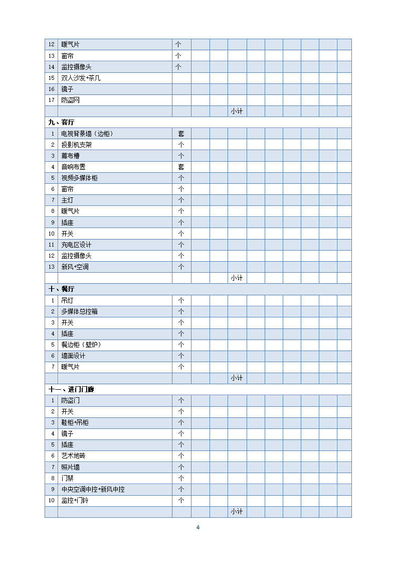 房屋装修采购清单及预算表.docx第4页