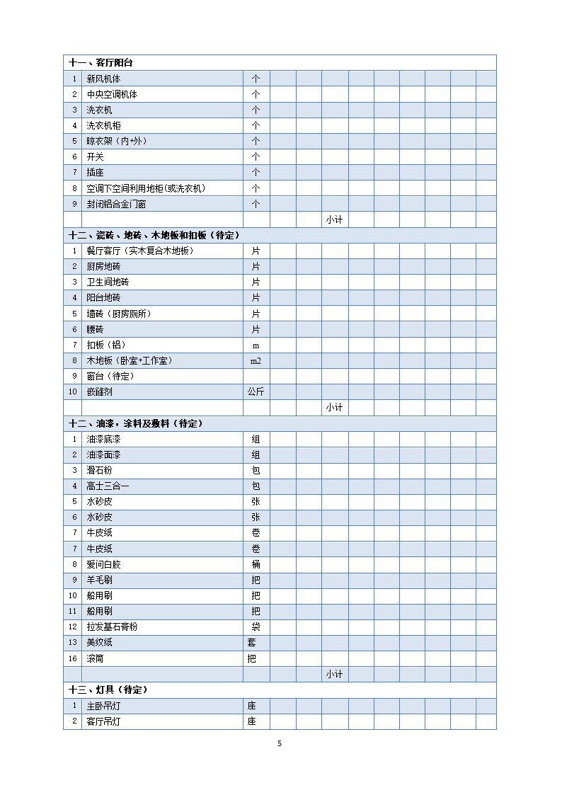房屋装修采购清单及预算表.docx第5页