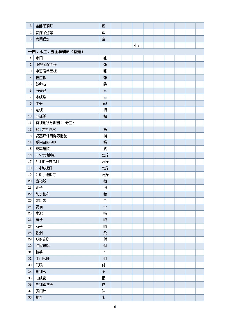 房屋装修采购清单及预算表.docx第6页