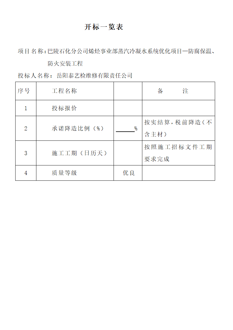 烯烃冷凝水优化项目防腐保温工程投标书含封面1.doc第8页