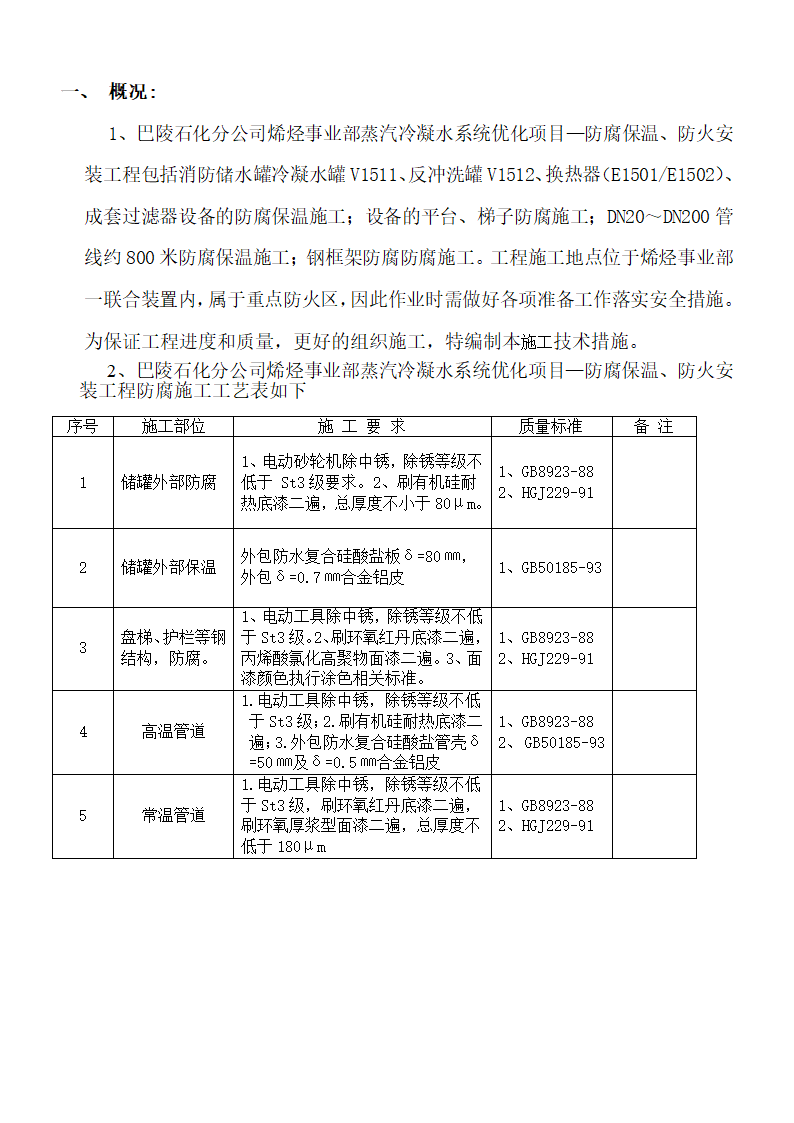 烯烃冷凝水优化项目防腐保温工程投标书含封面1.doc第13页