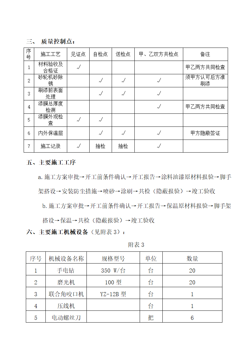 烯烃冷凝水优化项目防腐保温工程投标书含封面1.doc第15页