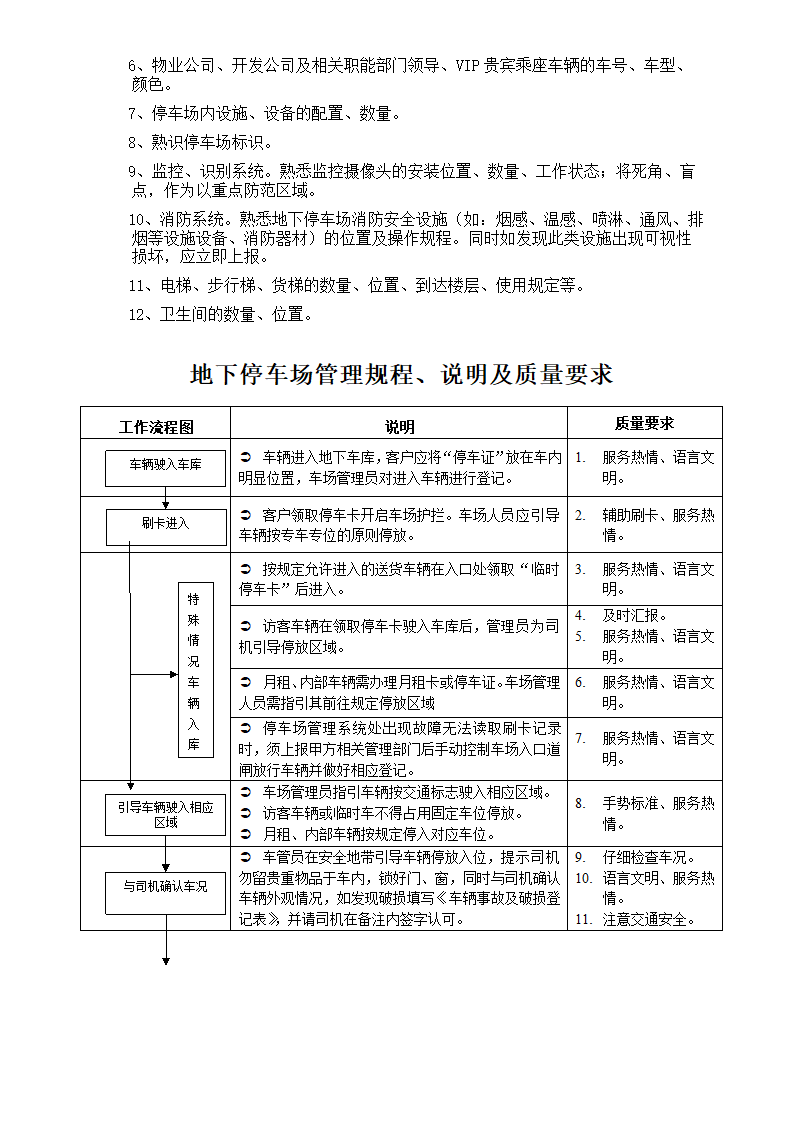 物业停车场管理制度通用版.doc第7页