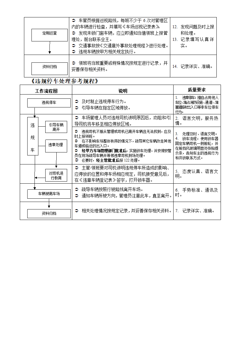 物业停车场管理制度通用版.doc第8页