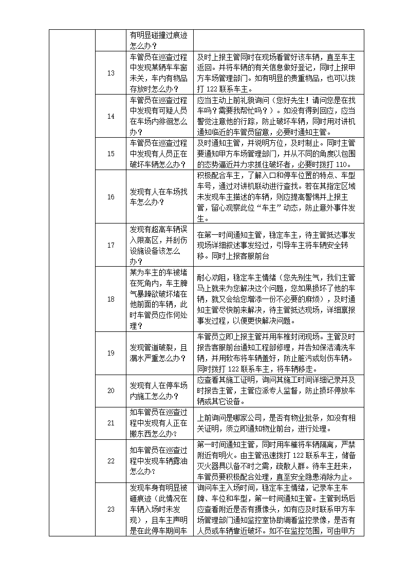 物业停车场管理制度通用版.doc第20页