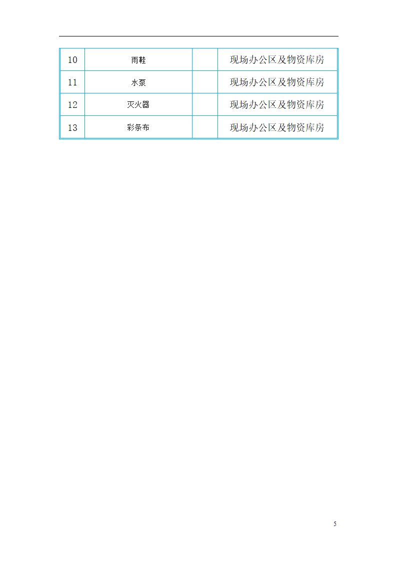 应急预案及演练方案.doc第58页