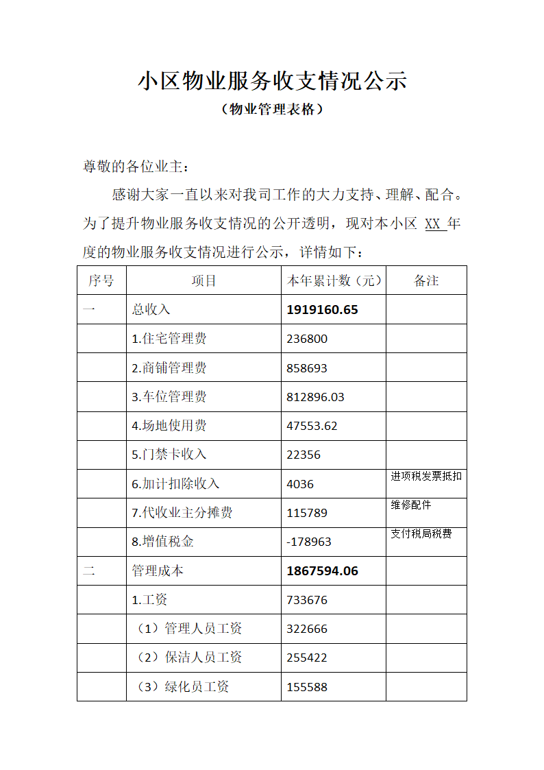 物业服务收支情况公示.docx第1页