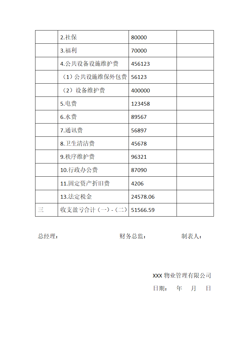 物业服务收支情况公示.docx第2页