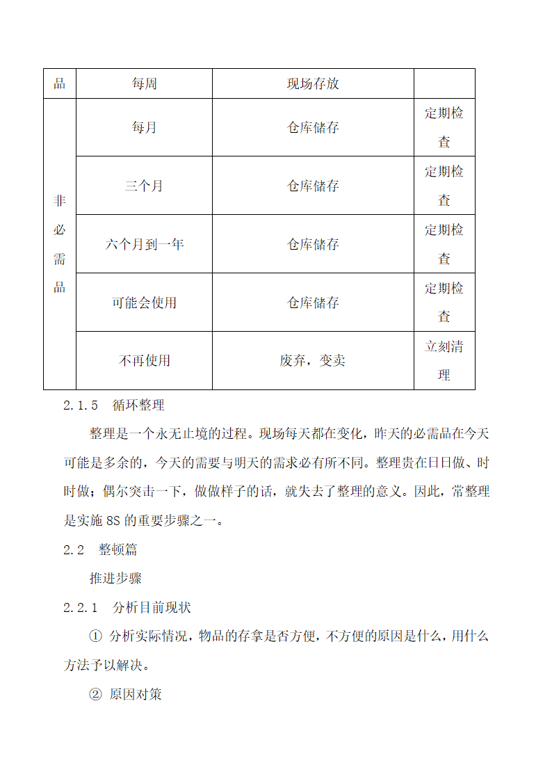 物业公司8S管理标准化工作手册.docx第9页